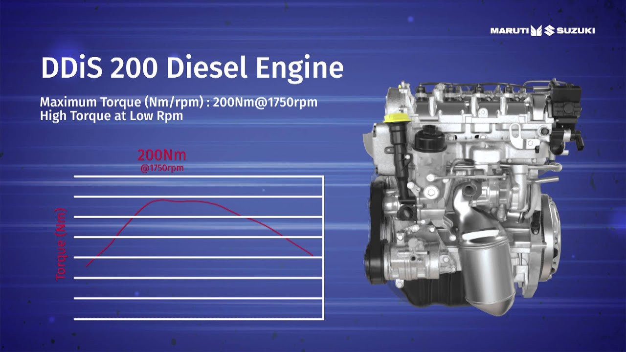 DDis 200 Diesel Engine