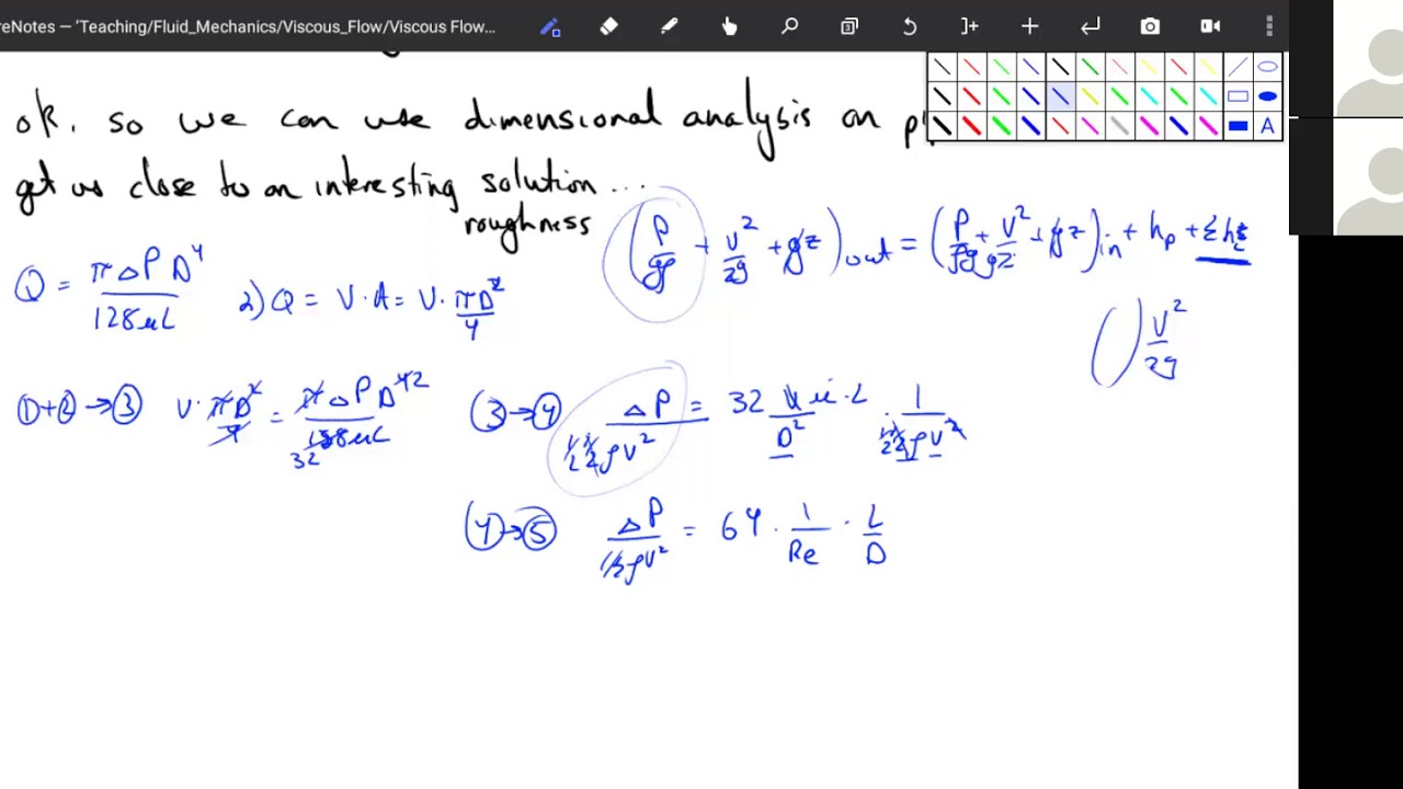 Fluid Mechanics: 45) Friction Factor