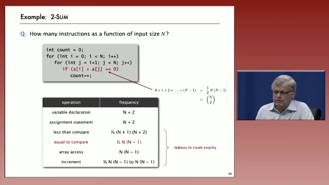 Mathematical Models - Algorithms, Part I