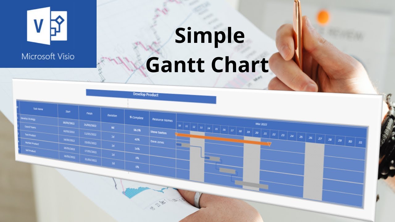 Создайте простую диаграмму Ганта в Microsoft Visio