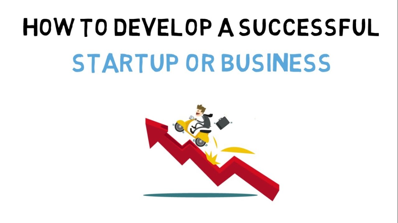 HOW TO BUILD A SUCCESSFUL STARTUP/BUSINESS(HINDI) - THE LEAN STARTUP BOOK SUMMARY