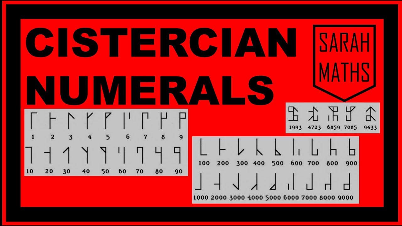 CISTERCIAN NUMERALS | SARAH MATHS
