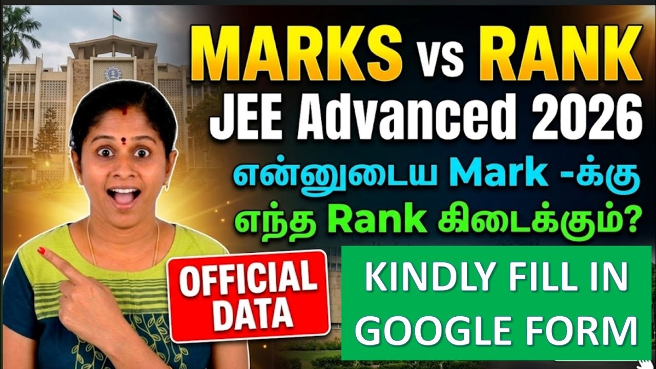 JEE Advanced | Marks vs. Ranks