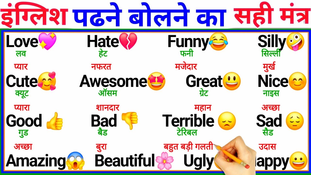 Zero से Fluent English: 5 Steps में बोलना‑पढ़ना सीखें 🤩| English Speaking Course | अंग्रेजी पढ़ना