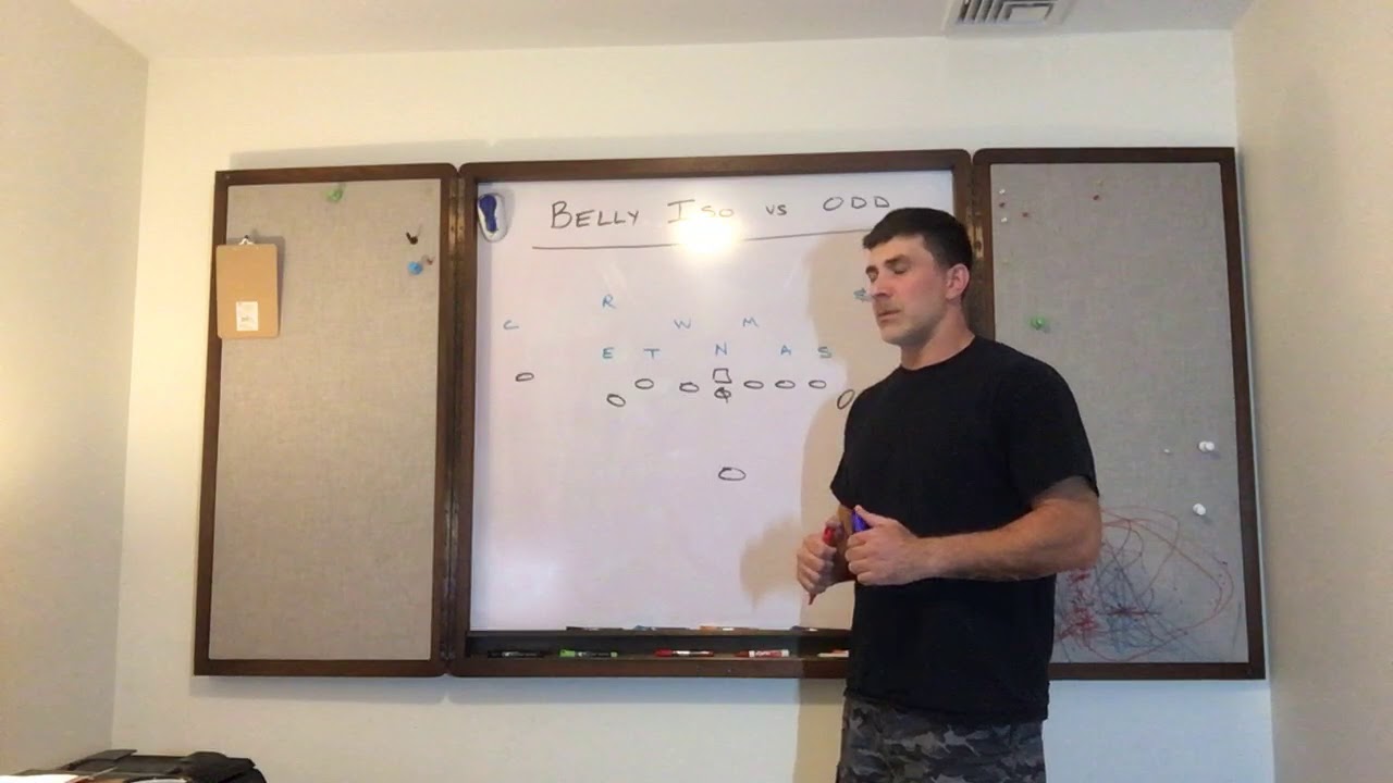 Belly Iso vs Odd Front (5-2)