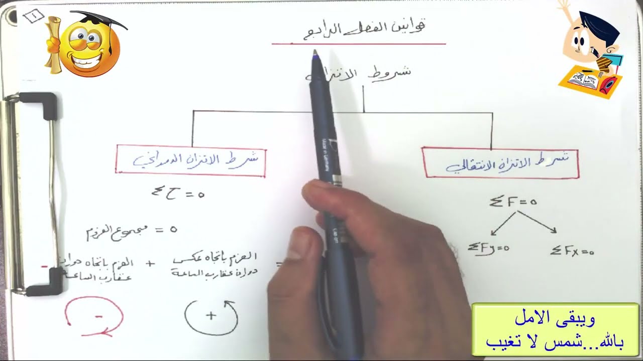شرح قوانين الفصل الرابع ( بالتفصيل ) | فيزياء الخامس علمي