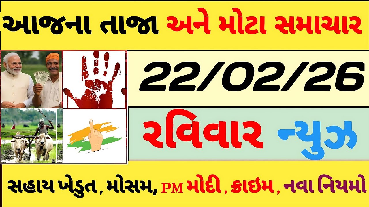 Breaking News 22/02/2026 | ગુજરાત,  વરસાદ,હવામાન, ખેડૂત અને રાજકારણ  |HOLI, SBI, GUJRAT,aaj Tak news