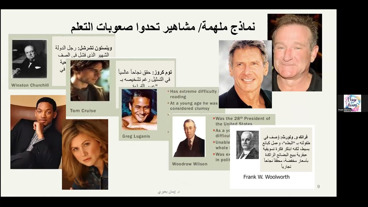 صعوبات التعلم: أنواعها وآليات التعامل مع كل نوع مع د. إيمان بحيري