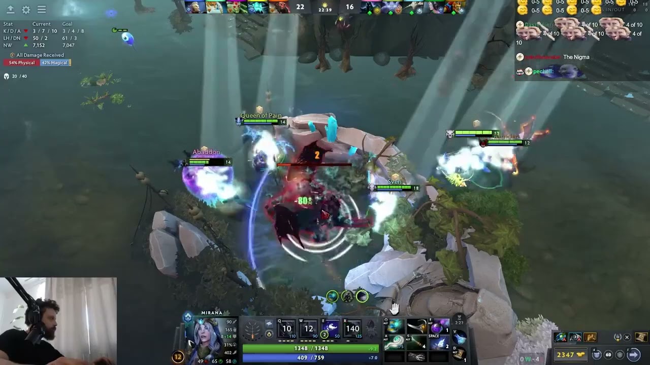 Gorgc ярость Gorgc крушит Gorgc провалы сборника #1