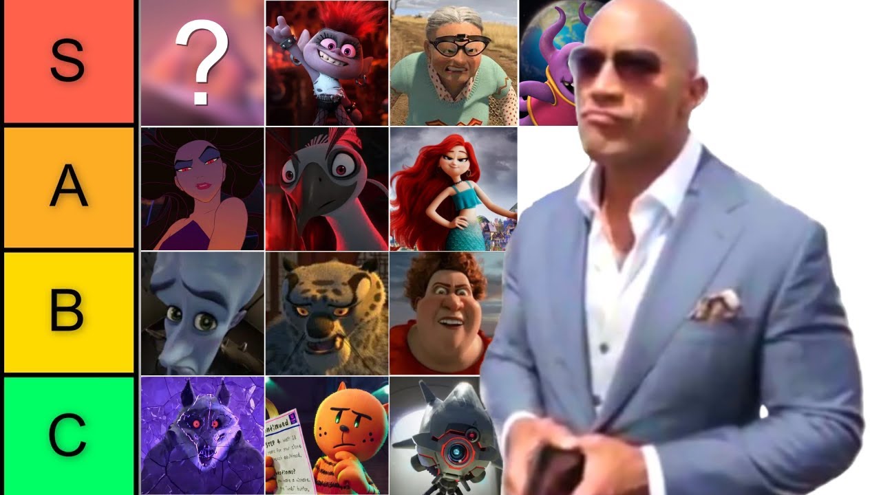 Ranking Dreamworks villains with memes (Tier list)