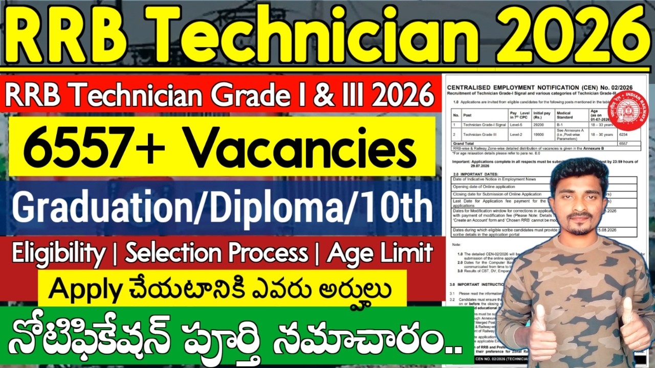RRB Technician Recruitment 2026 | 6557 Posts | RRB Technician Grade 1&3 Recruitment 2026 Details