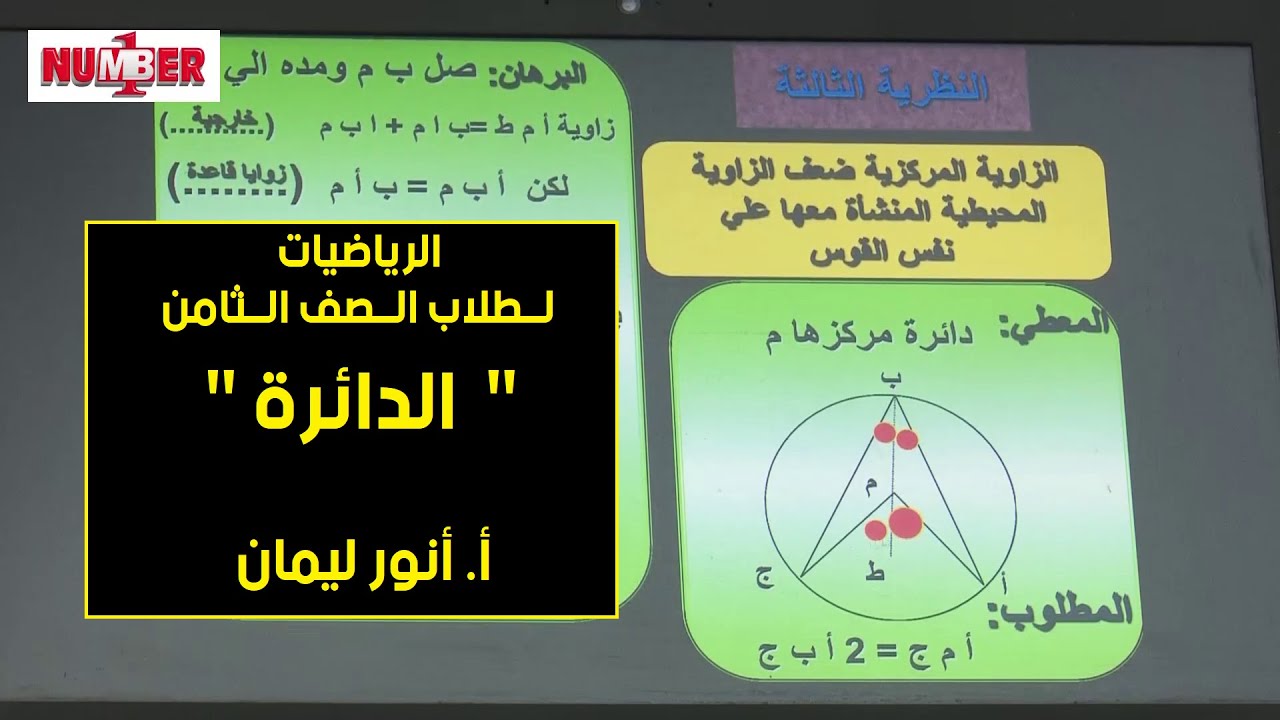 الرياضيات | نظريات الدائرة | أ. أنور ليمان | حصص الصف الثامن