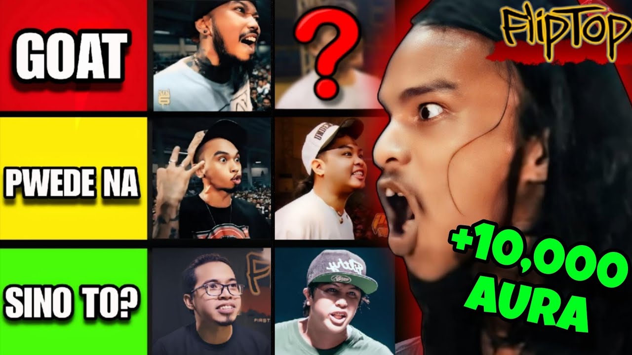RANKING: ISABUHAY CHAMPS (Base sa kanilang 