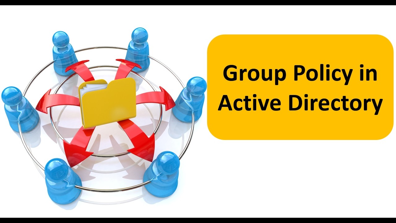 Active Directory Group Policy Explained (With Lab Demo)