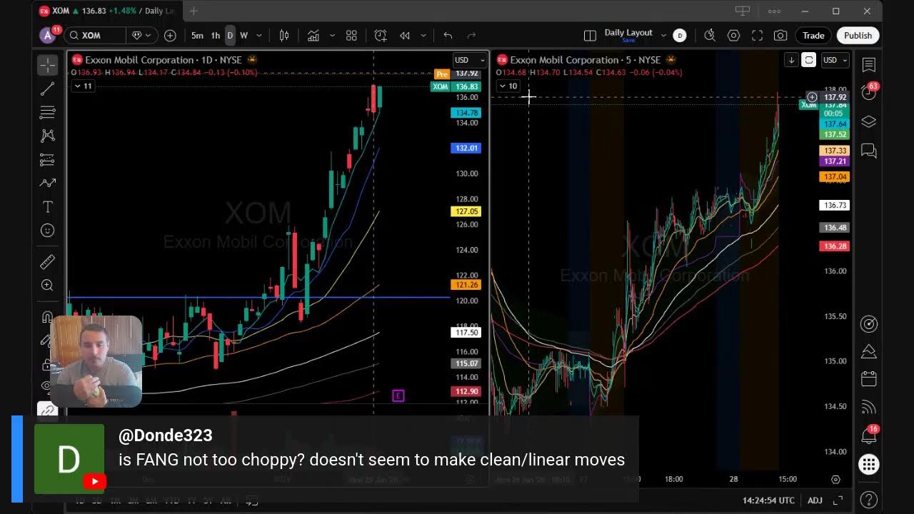 1/28/2026 Premarket Prep