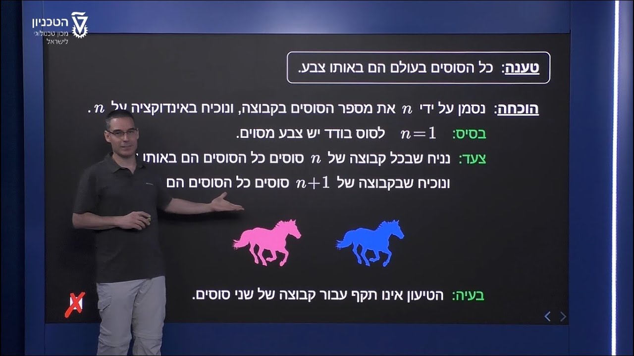 הוכחות באינדוקציה - כל הסוסים בעולם הם באותו צבע