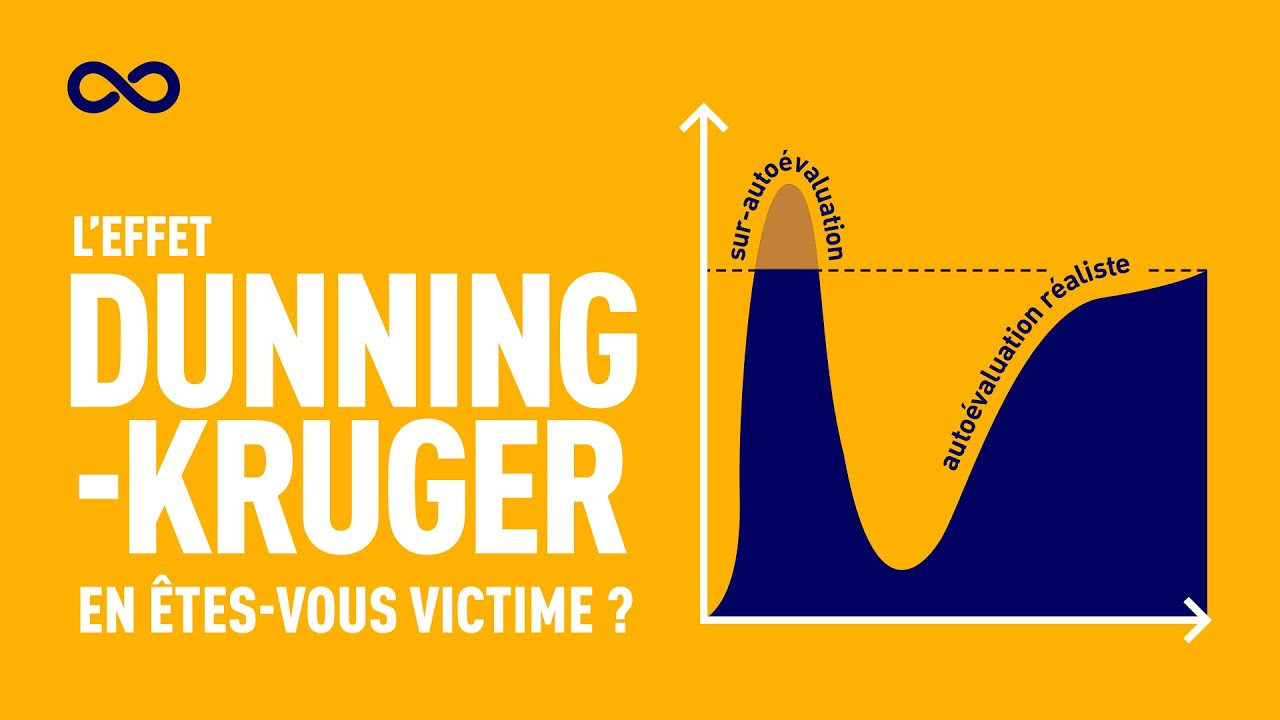L'EFFET DUNNING-KRUGER : EN ÊTES-VOUS VICTIME ?