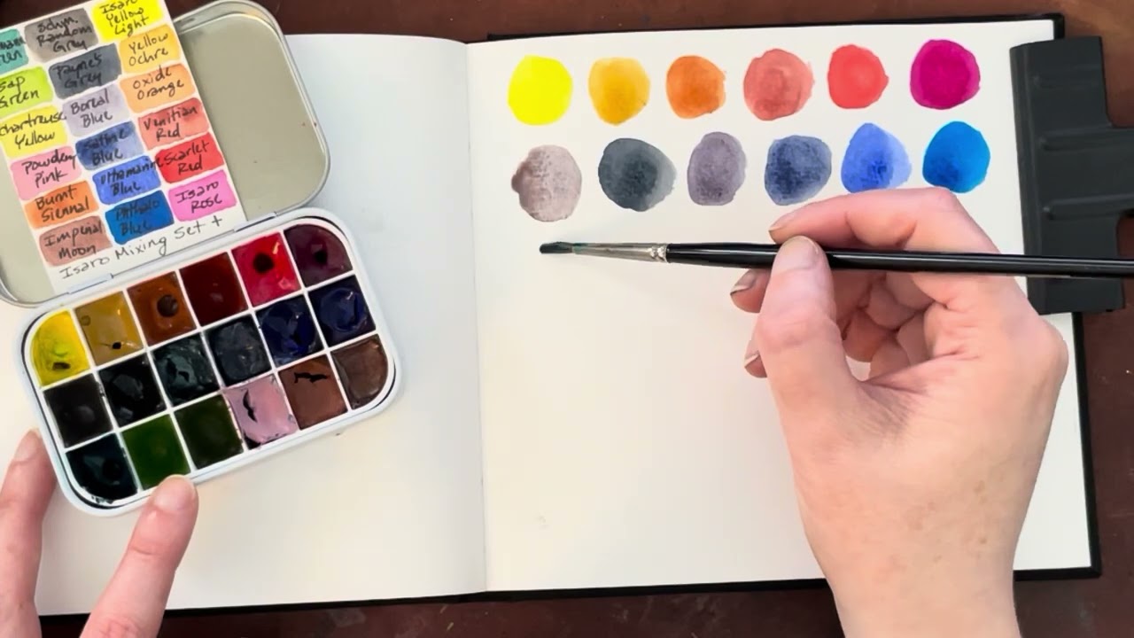 Isaro Watercolor Swatching From Dry Pans