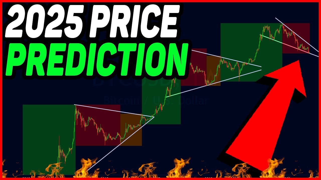 🚨 REALISTIC BITCOIN PRICE PREDICTION 2025!!!