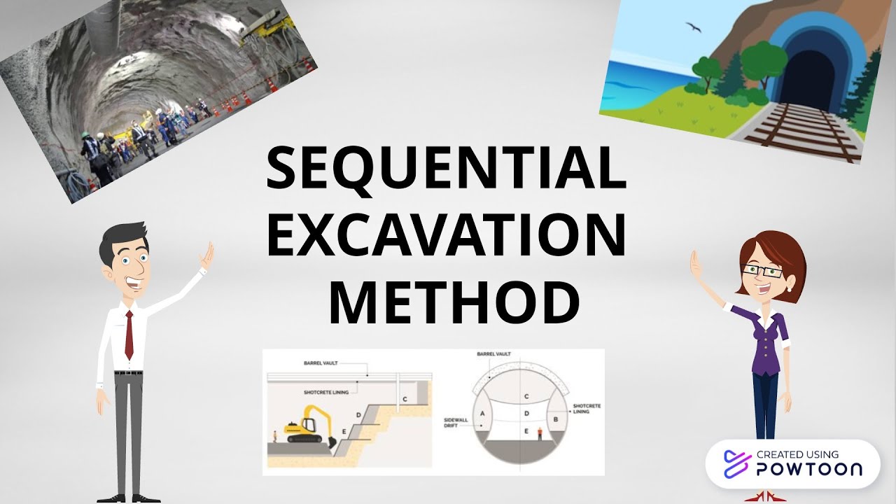 BCM664 7A GROUP 3  SEQUENCE EXCAVATION METHOD