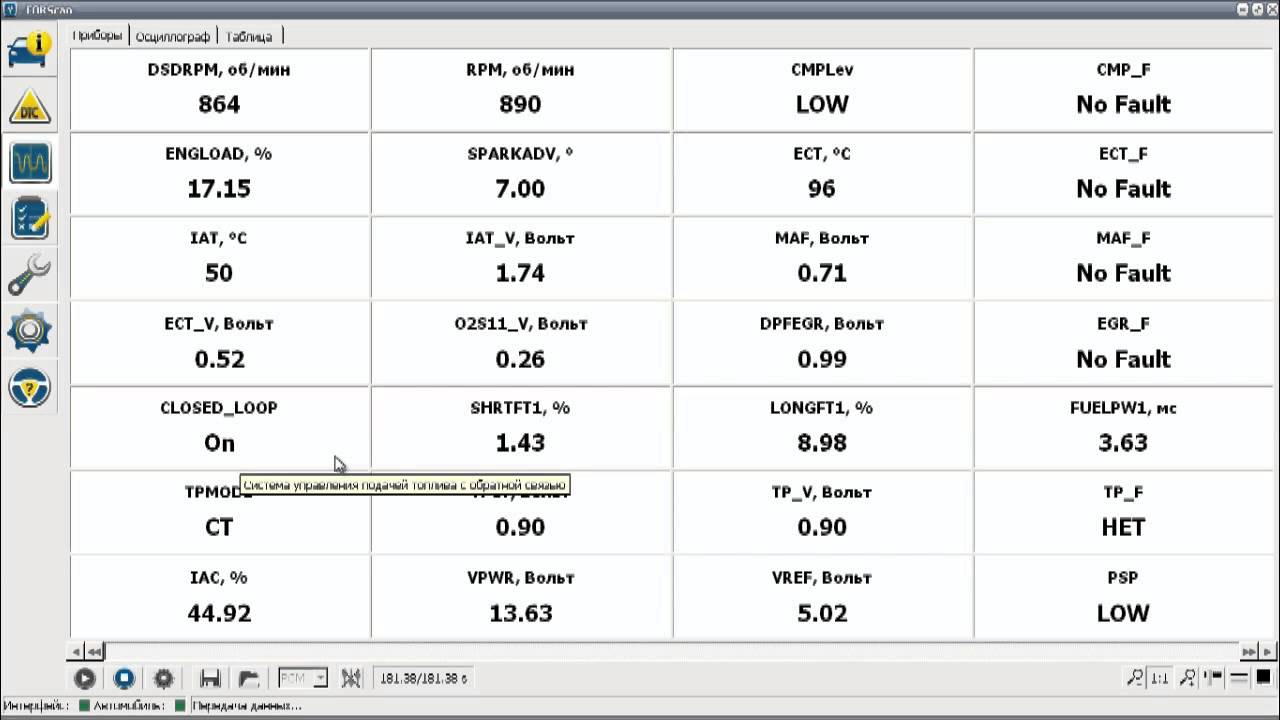 Компьютерная диагностика Ford Galaxy 2.0 DOHC 8V: ELM 327&FORScan (часть 1)
