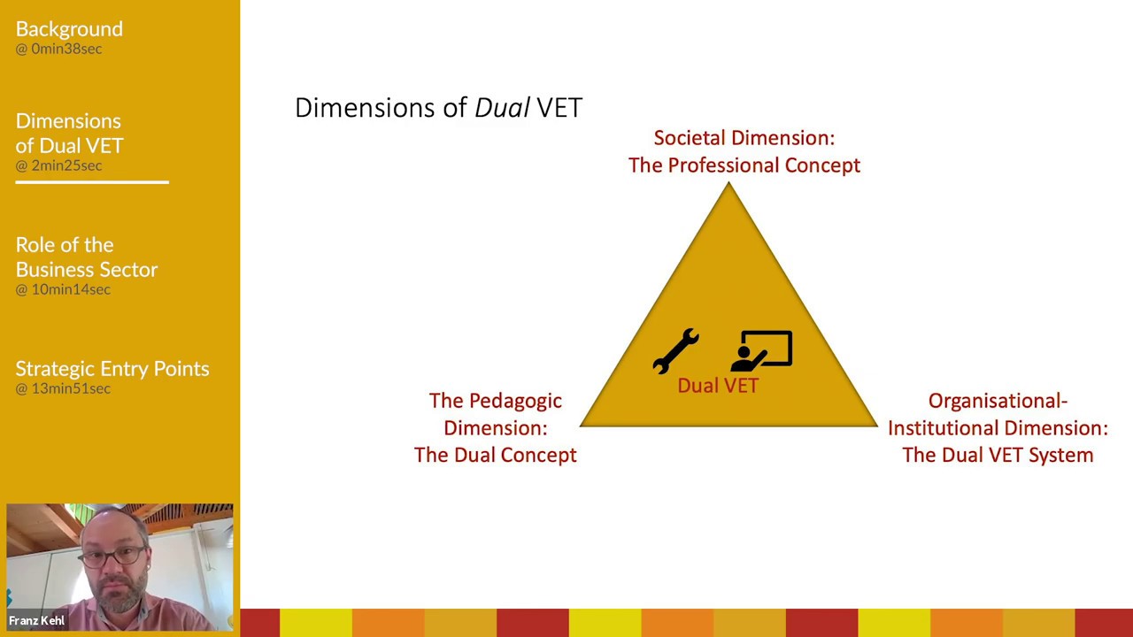 Dual VET in Development Cooperation - Key Elements & Principles