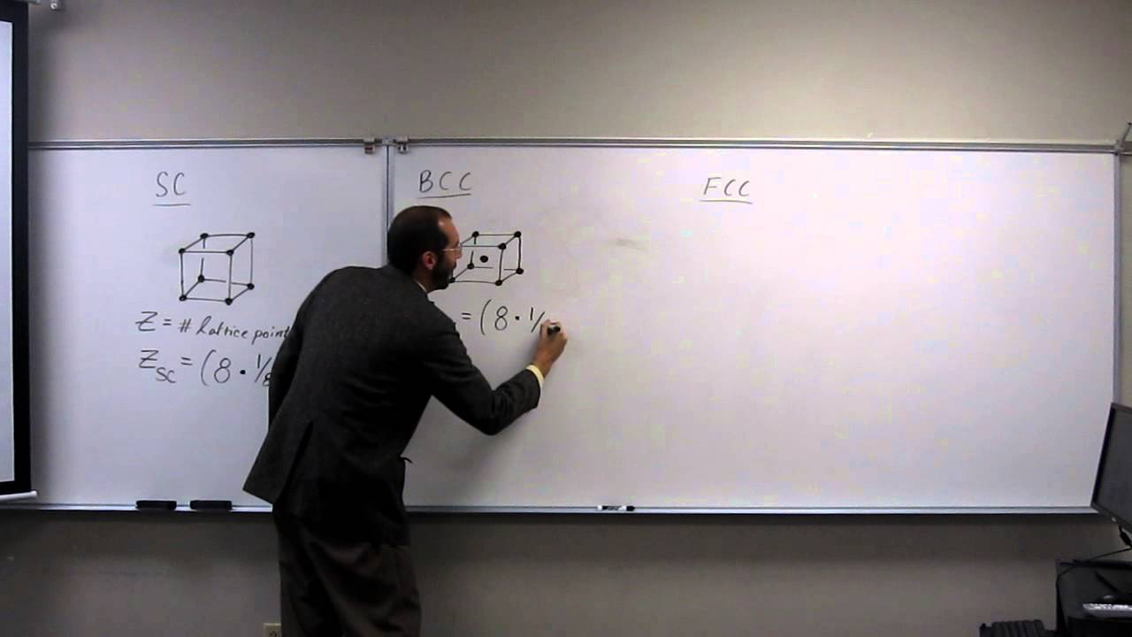 Unit Cell Discussion - Number of Lattice Points 001