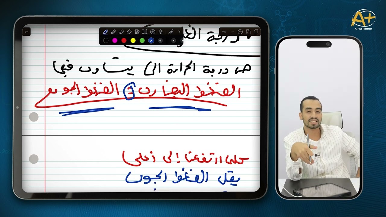 مراجعة الدرس الرابع و الدرس الخامس و حل ملزمة المراجعة 