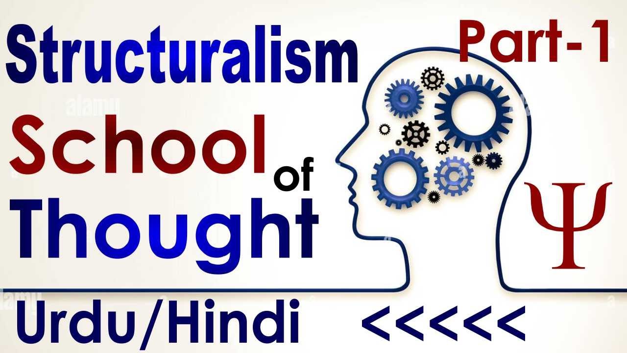 What is Structuralism in psychology | Structuralism School of Thought | Urdu/Hindi
