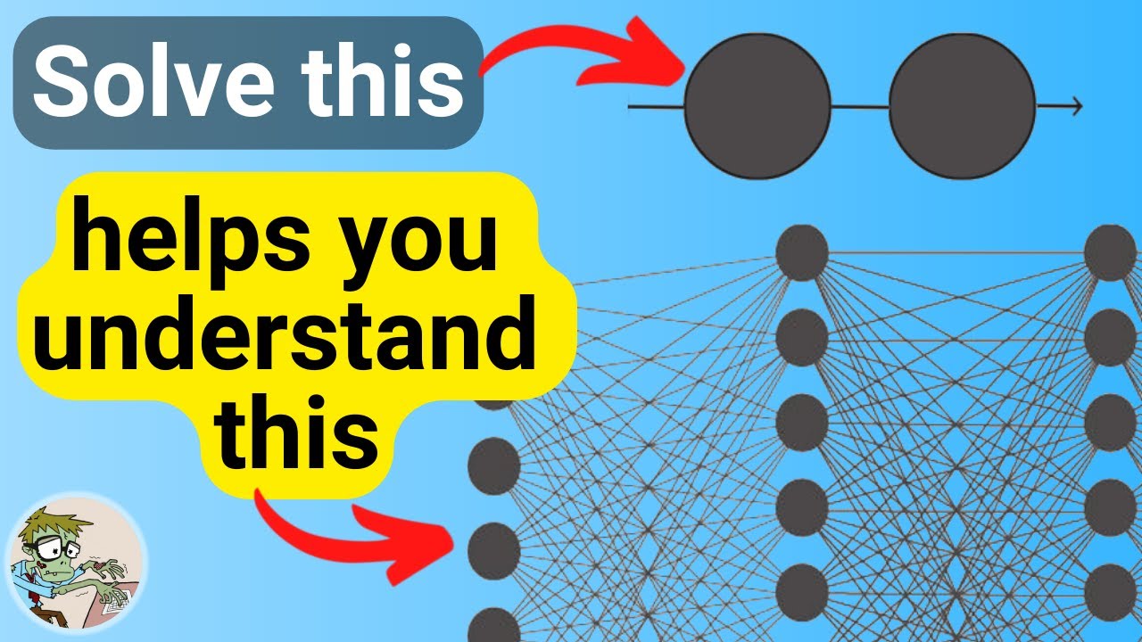 How to Calculate Loss, Backpropagation, Gradient Descent on the Simplest Neural Network