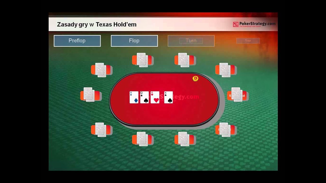 Zasady gry w Texas Hold'em