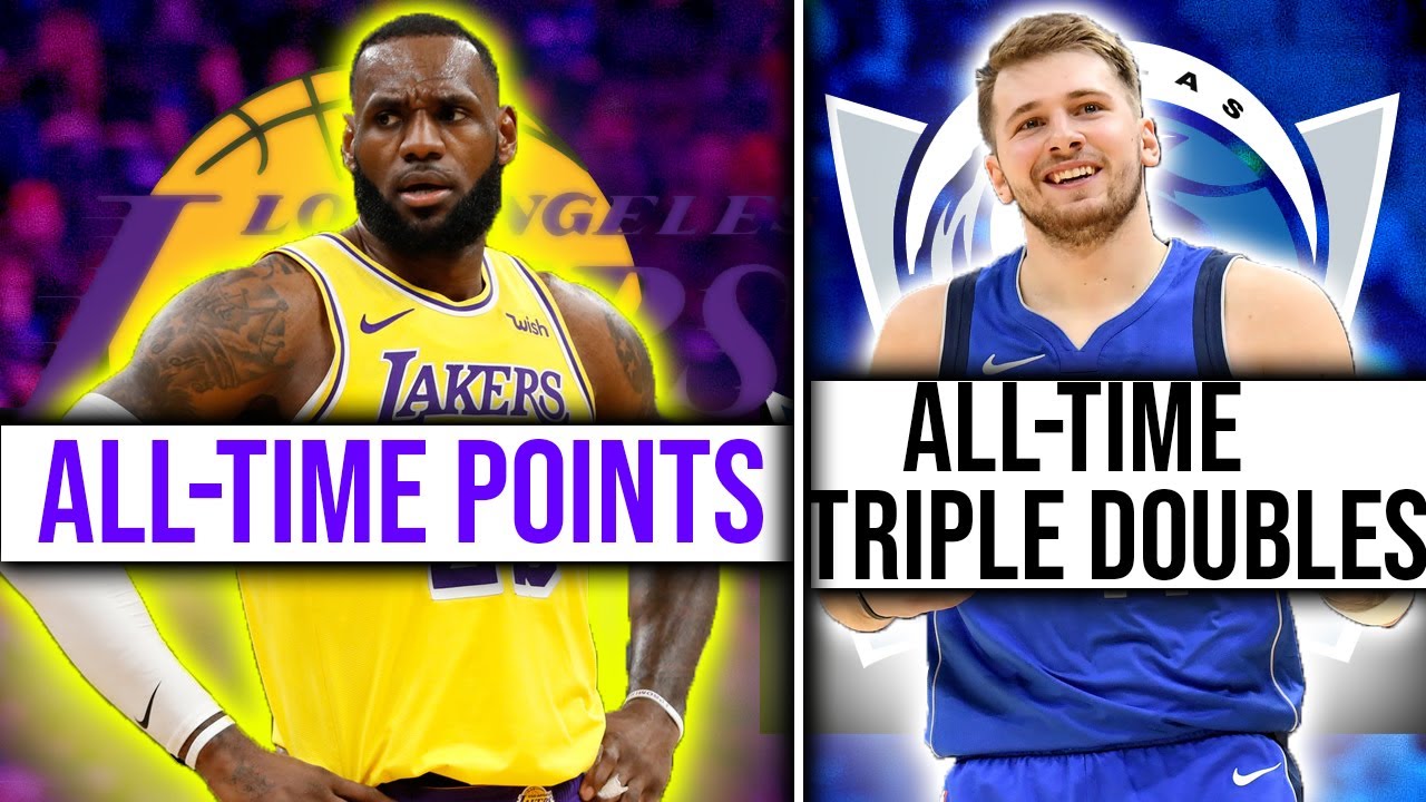 8 UNBREAKABLE NBA Records That Current Players Will BREAK
