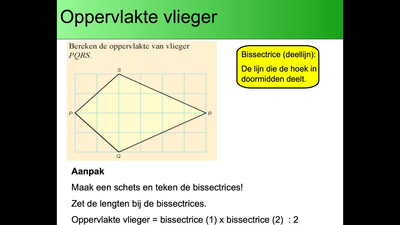 Klas 2   Hoofdstuk 1   Oppervlakte van een vlieger berekenen