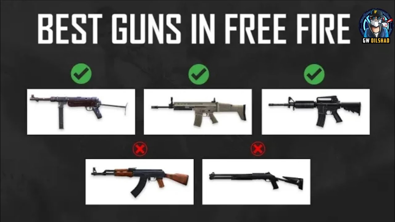 BEST AR GUNS FREE FIRE || FREE FIRE