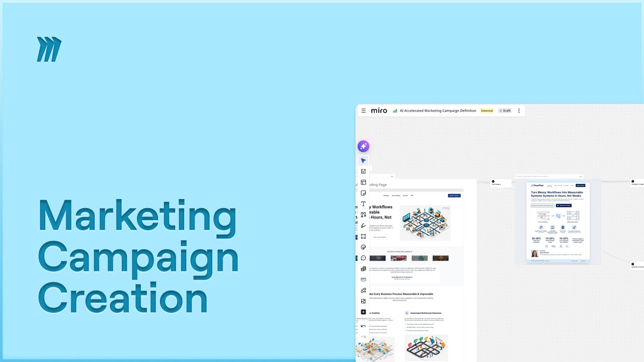 How to use Miro Flows & Sidekicks for Marketing Campaigns