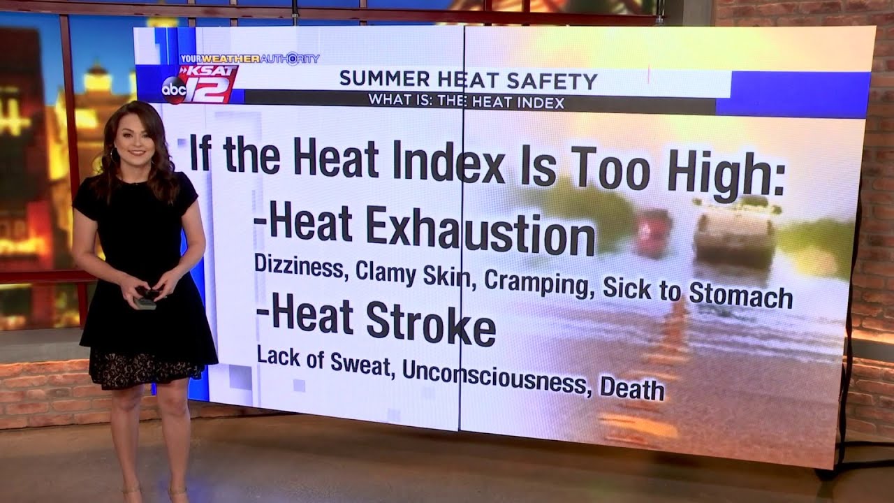 Everything you need to know about the heat index