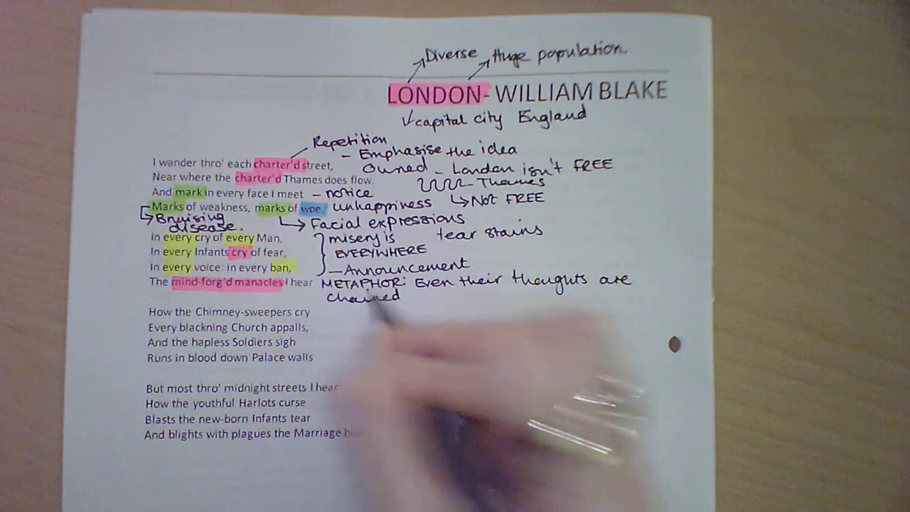 AQA GCSE English Literature Poetry anthology: Power and Conflict. LONDON by WILLIAM BLAKE
