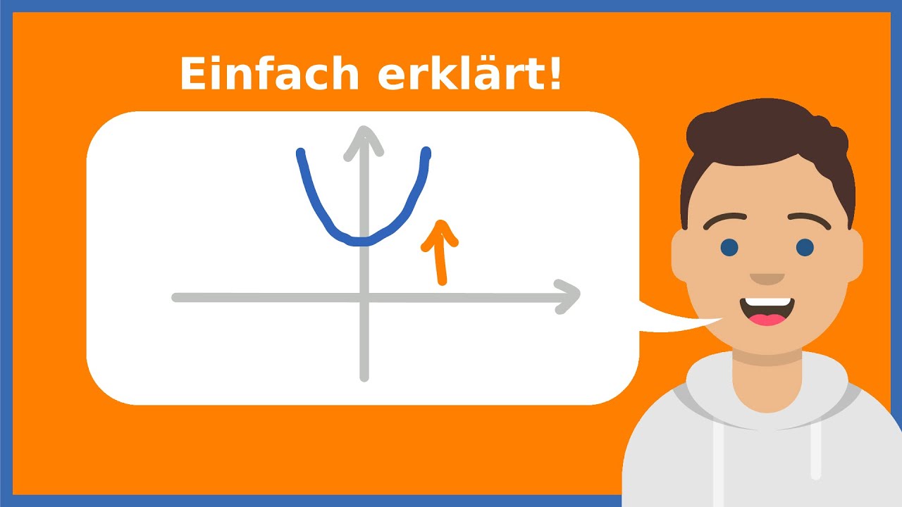 Verschieben und Strecken von Graphen | x-Richtung und y-Richtung (einfach erklärt) | Herr Locher
