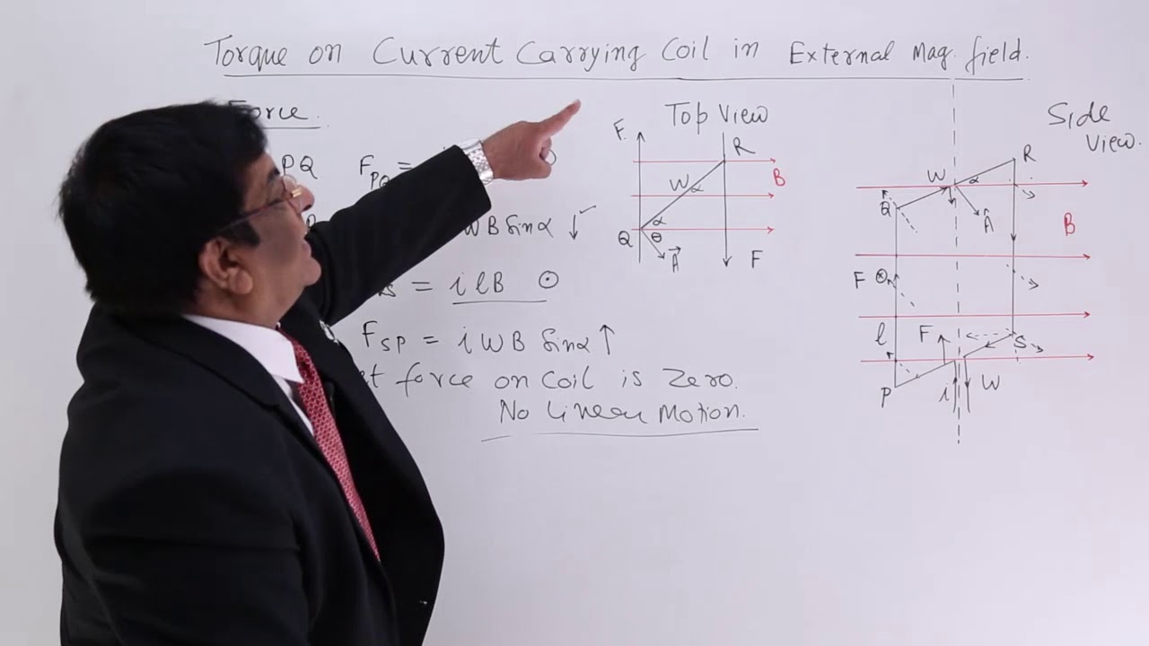 Class 12th – Torque On Current Carrying Coil in External Magnetic Field | Tutorials Point