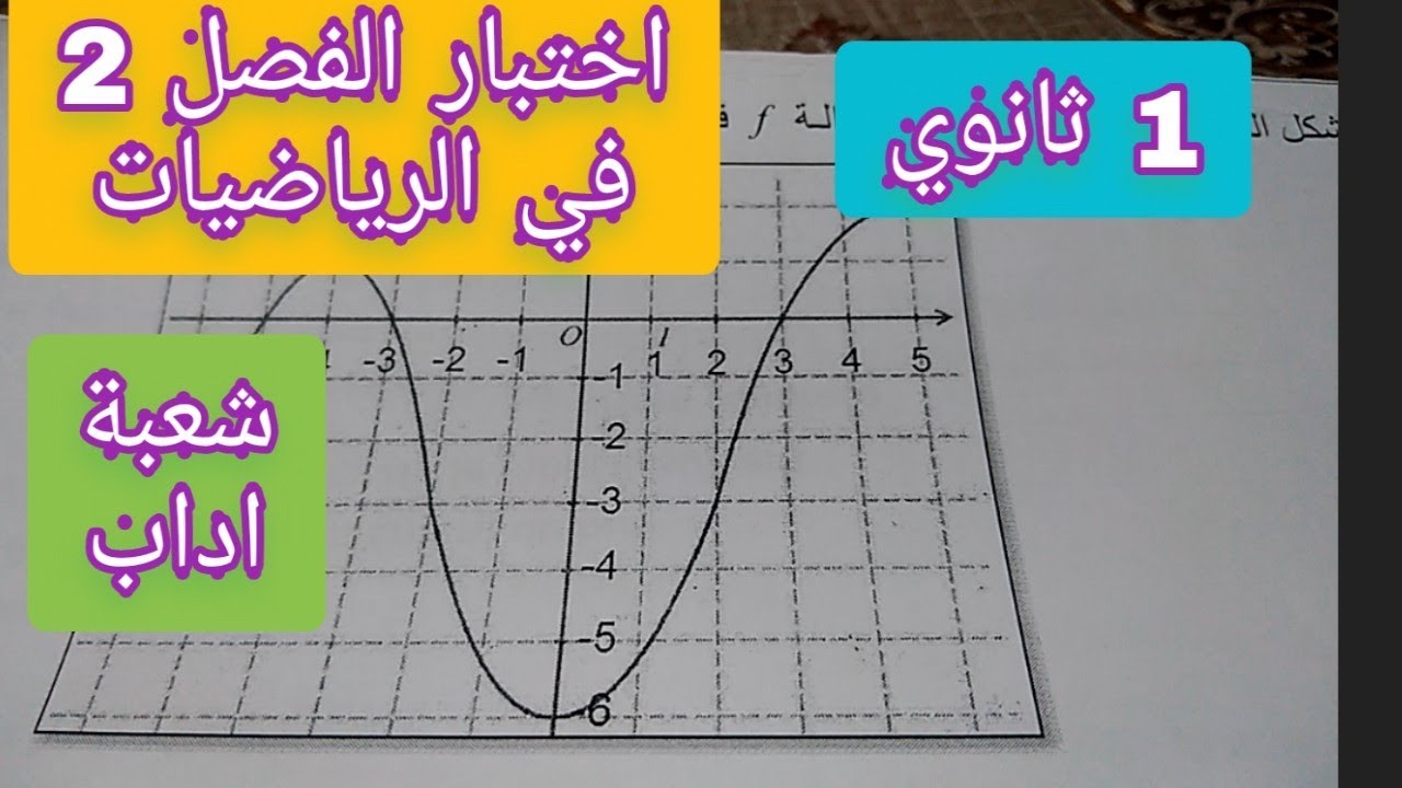 الاختبار الثاني في الرياضيات للاولى ثانوي اداب