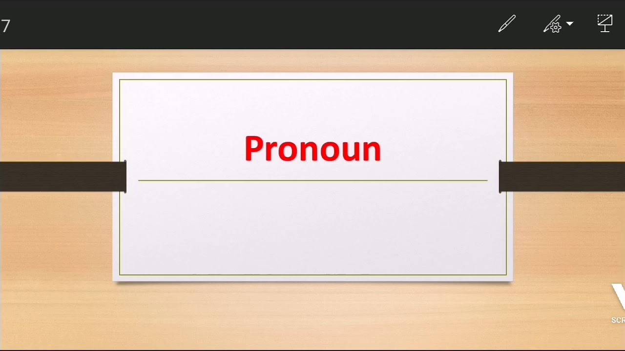 TYPES OF PRONOUNS IN ENGLISH  GRAMMAR.
