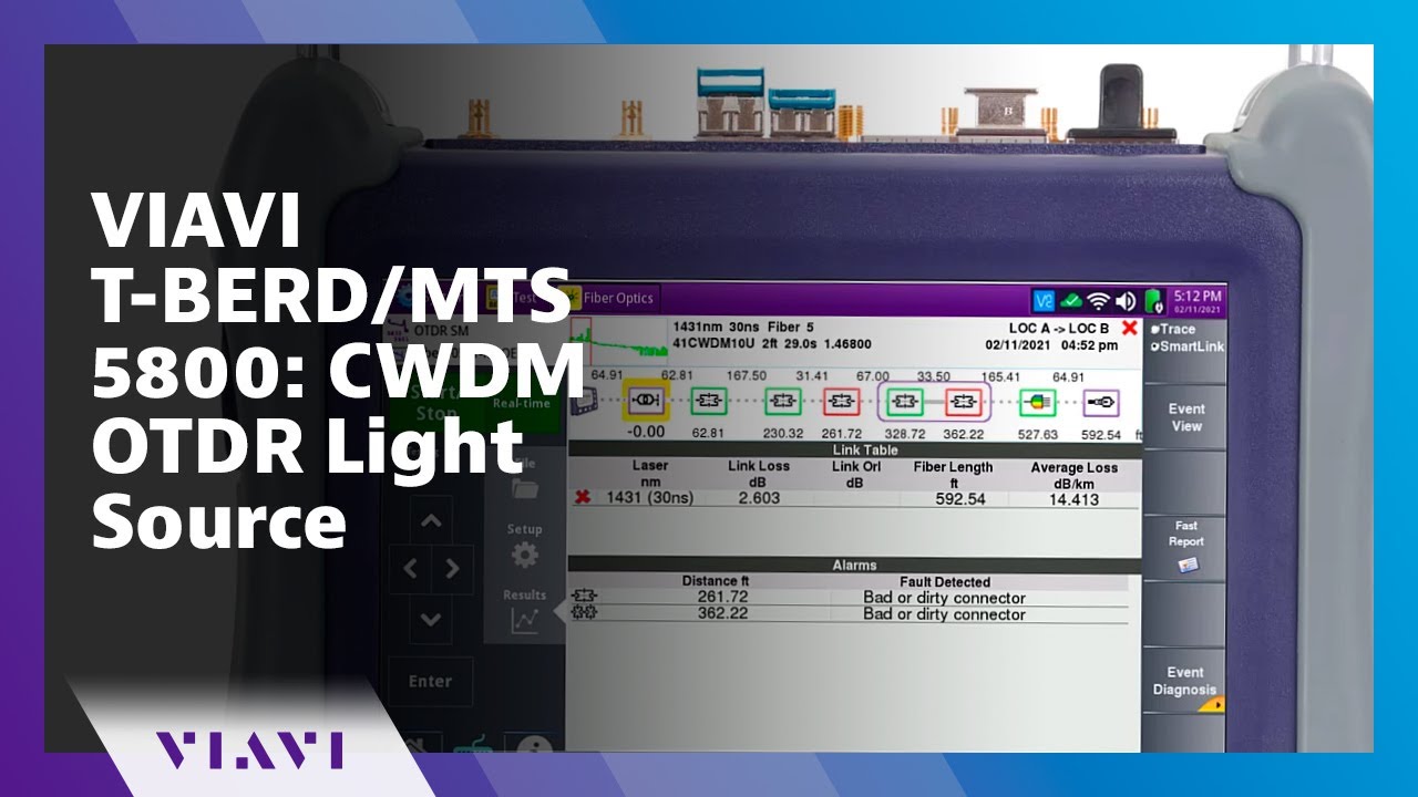 VIAVI T-BERD/MTS 5800: CWDM OTDR Light Source