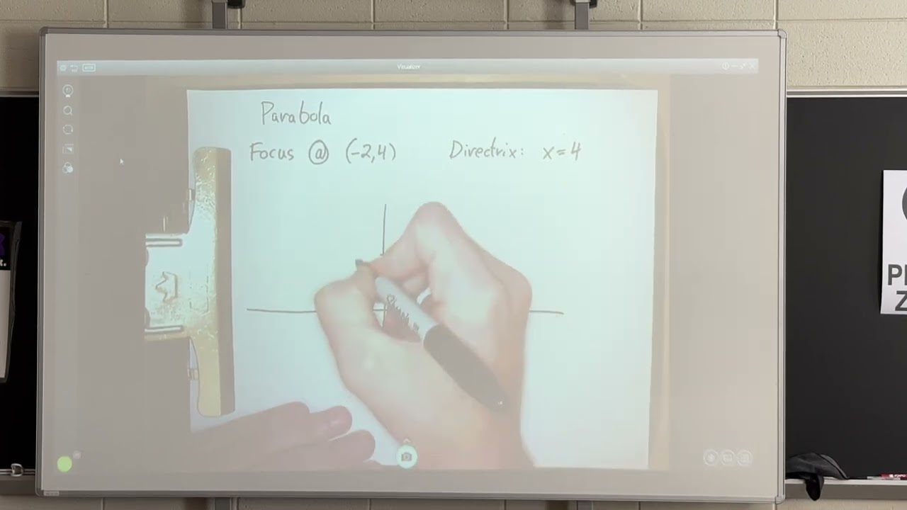 MCTM Presentation: Rediscovering Formulas Through Examples