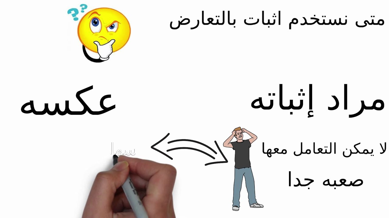 شرح عمل إثبات بالتعارض / proof by contradiction