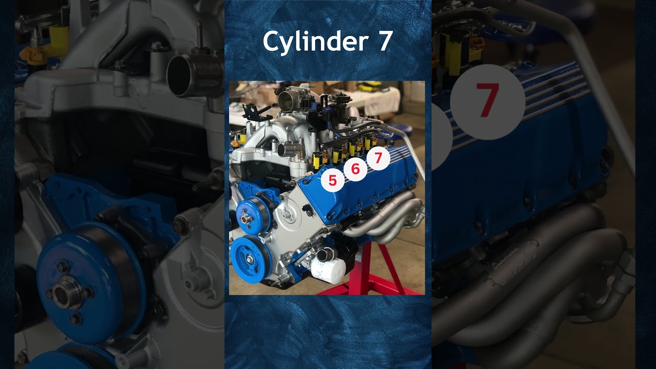 Ford 5.4L Cylinder Numbers & Firing Order