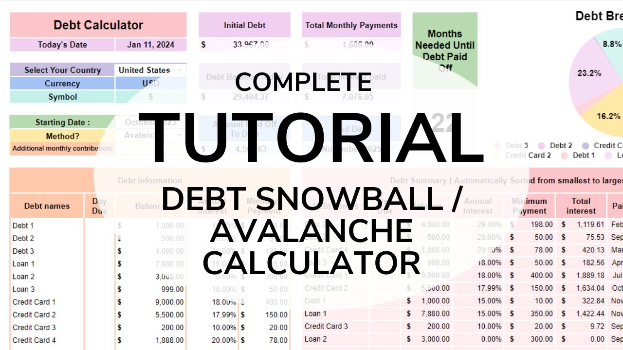 Полное руководство по использованию электронных таблиц калькулятора Debt Snowball/Avalanche для G...