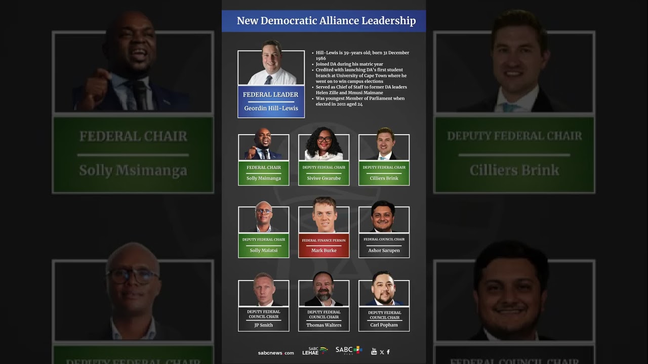 Newly appointed Democratic Alliance Leadership  #DAcongress2026 #SABCNewsOnline #SABCNews