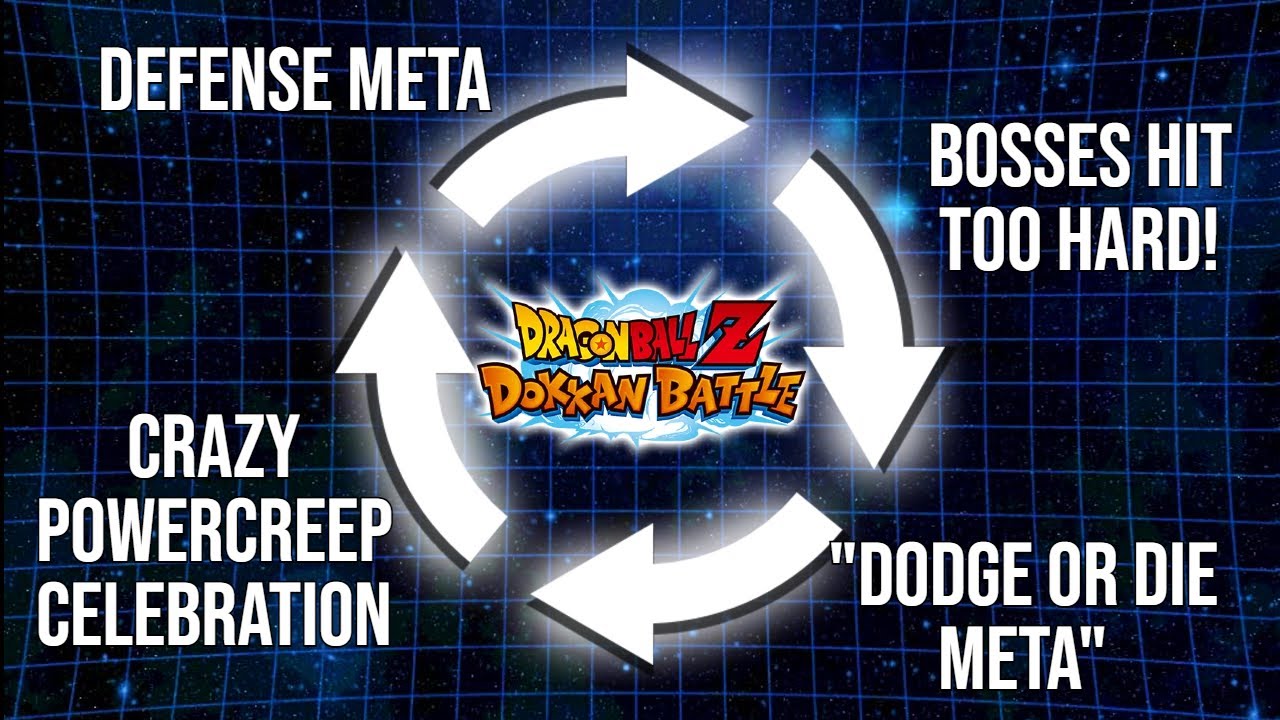 Players Are Fed Up With The “Dokkan Cycle” !