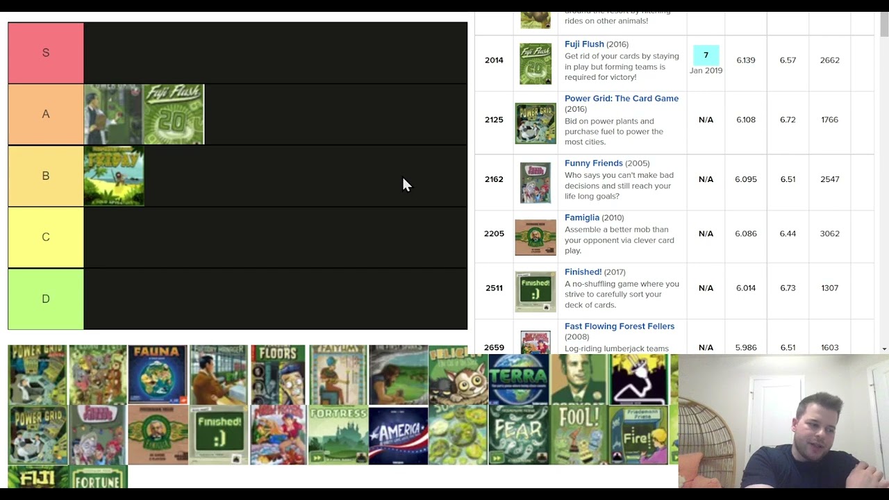Friedemann Friese's BEST Board Games! | Tier List