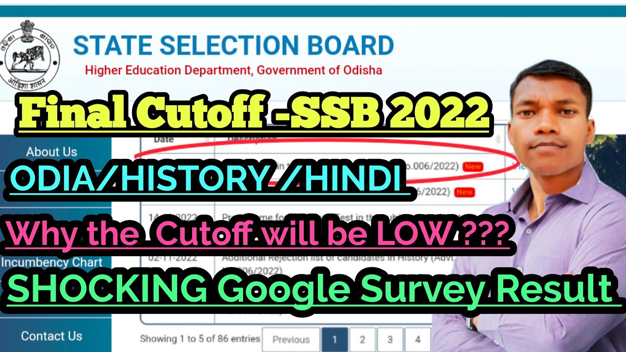 Final Cutoff || SSB LECTURER ODISHA 2022 || GOOGLE SURVEY RESULT || Why the  cutoff will be low ???
